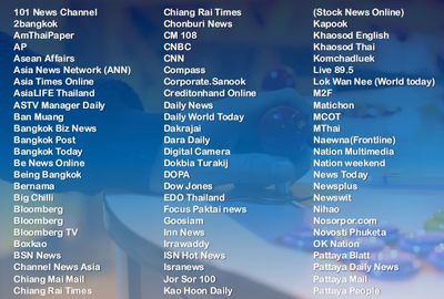 史上最全！全面覆蓋目標(biāo)市場(chǎng)的展會(huì)宣傳策略——高效發(fā)布國內(nèi)外廣告